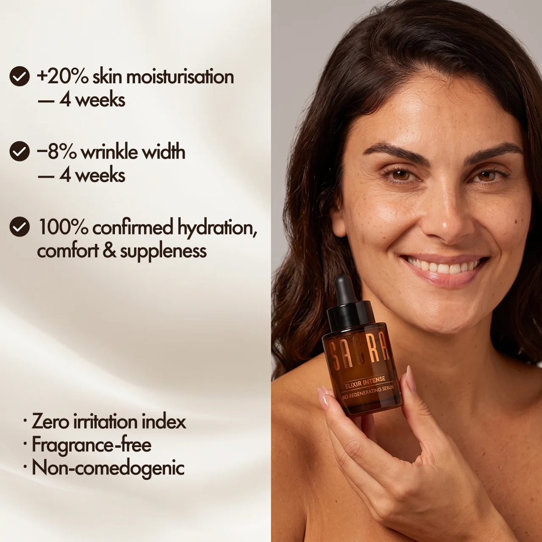 Elixir Intense Serum clinical results: +20% skin moisturisation and -8% wrinkle width in 4 weeks