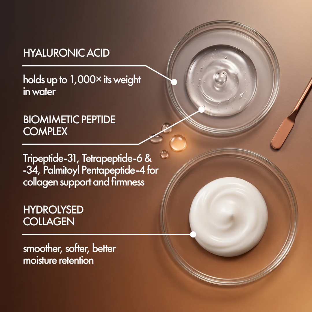 Elixir Intense Day Cream key ingredients: hyaluronic acid, biomimetic peptide complex, hydrolysed collagen
