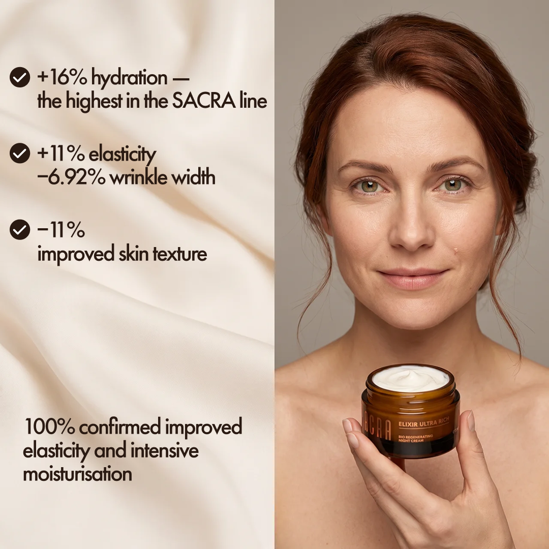 Elixir Ultra Rich Night Cream clinical results: +16% hydration, +11% elasticity, -11% skin texture