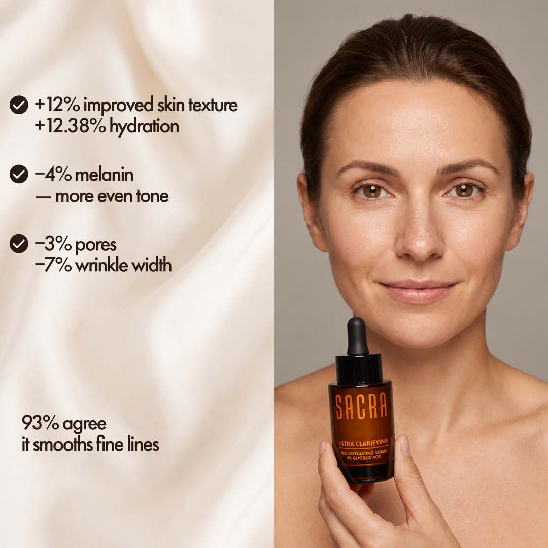 Ultra Clarifying Serum clinical results: +12% improved skin texture, -4% melanin, -3% pores